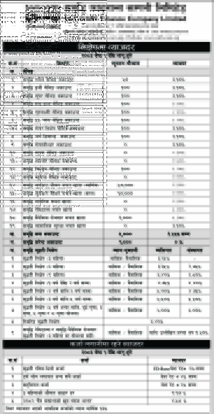 Interest Rate  